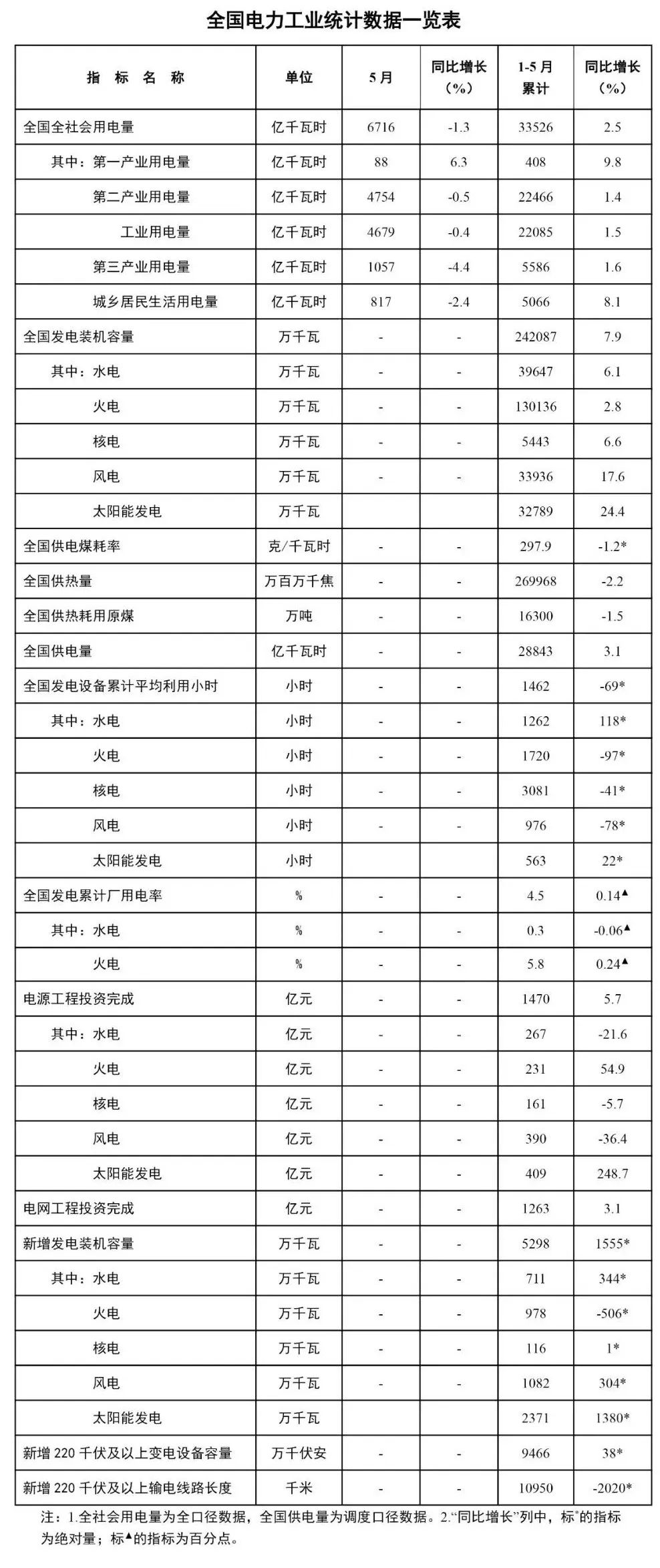 1657154082111867.jpg 微信图片_20220707083520.jpg