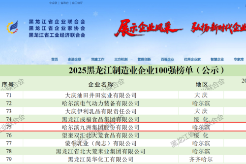喜报！九洲集团连续七年跻身龙江双百强 以稳健发展续写荣誉篇章